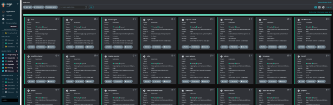 ArgoCD application dashboard